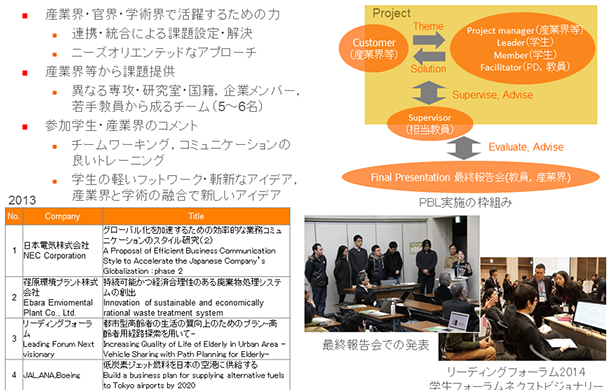 グローバル社会・政策コア