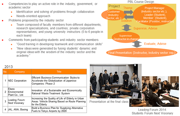 image:Comprehensive Coursework